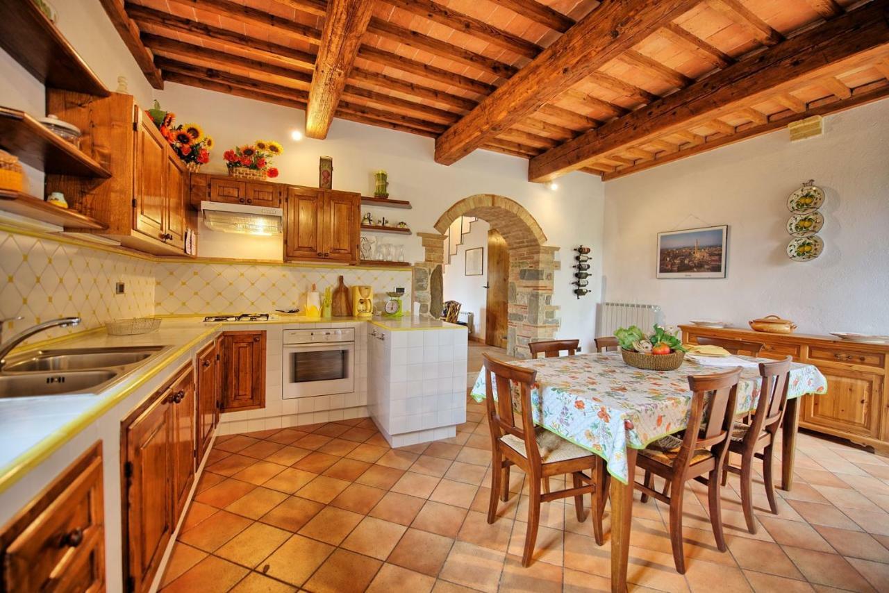 Tenuta Canina