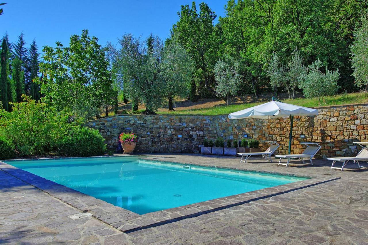Tenuta Canina Holiday home *