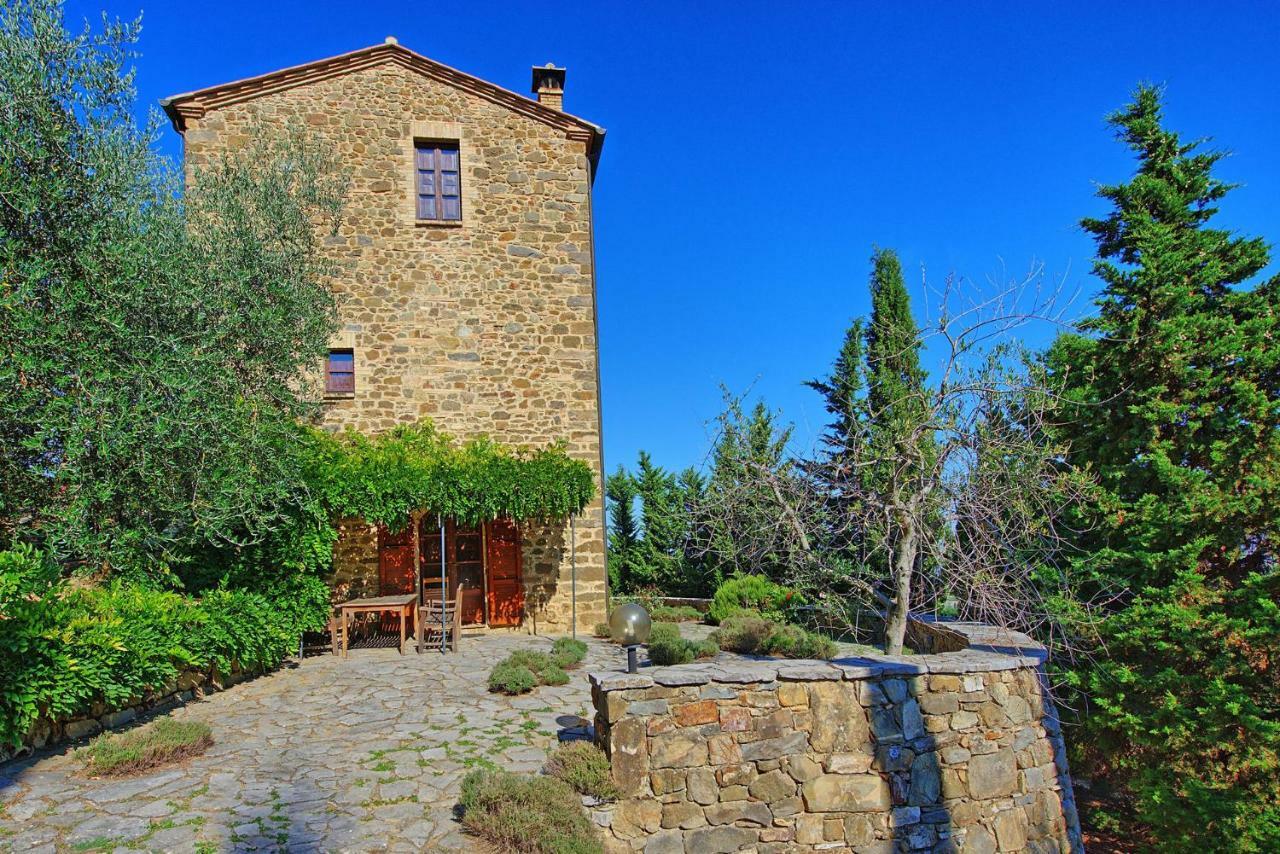 Tenuta Canina